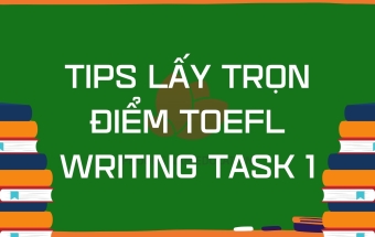 Tips lấy trọn điểm IB Writing Task 1