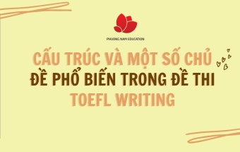 Cấu trúc và một số chủ đề phổ biến trong đề thi IB Writing